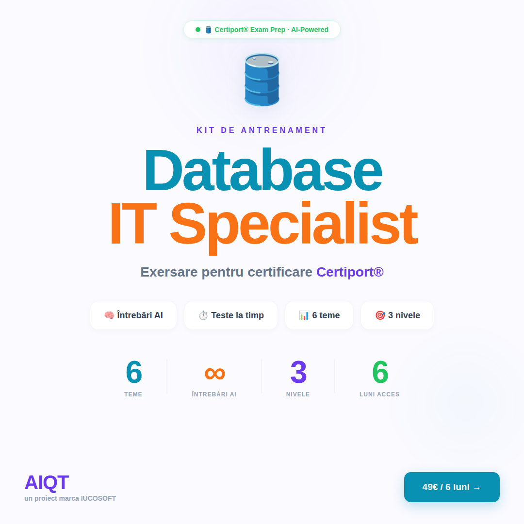 AIQT