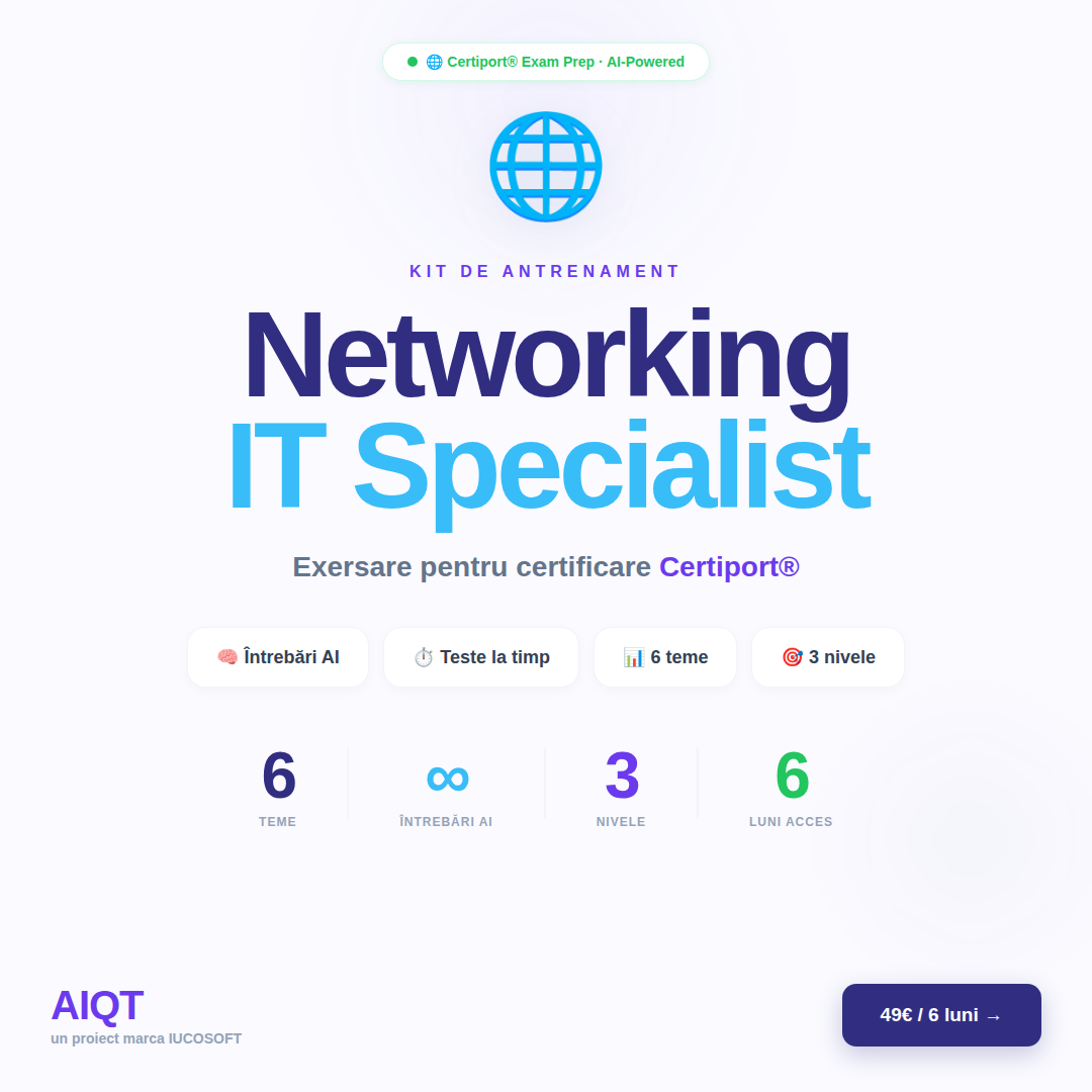 AIQT